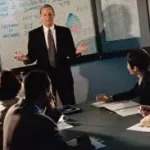 Introduction of Project Financial Management Course