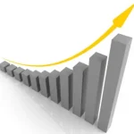 The Financial risk management course at AFC Vietnam