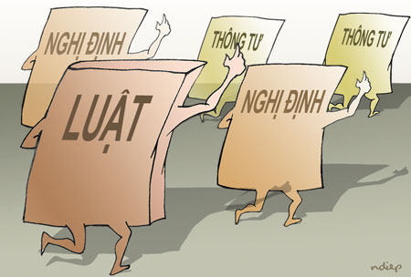 Hệ thống văn bản ph&aacute;p luật t&aacute;c động tới c&ocirc;ng t&aacute;c thẩm định t&agrave;i ch&iacute;nh dự &aacute;n