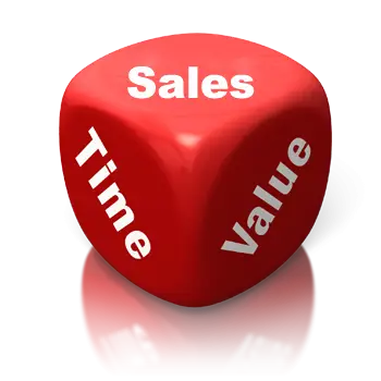 Marketing and Sales Skills
