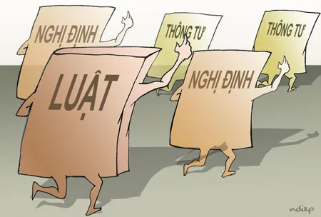 Hệ thống văn bản pháp luật tác động tới công tác thẩm định tài chính dự án